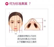 在盐城鼻翼缩小有什么后遗症？