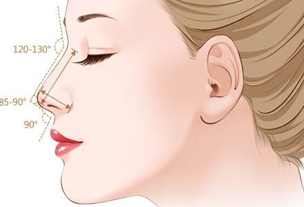 盐城驼峰鼻整形有两种手术方法